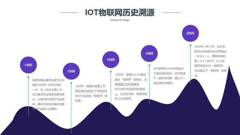 Lora模型代理加盟，先看清这五道门槛