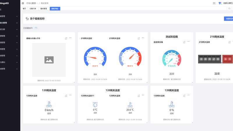 lora模型批发报价包含哪些