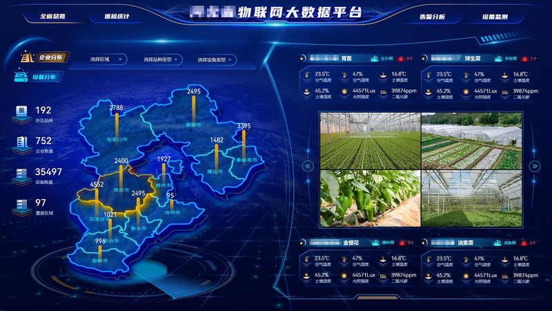物联网解决方案：技术标准参数揭秘