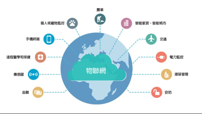 解码智能电表：型号规格背后的技术密码**