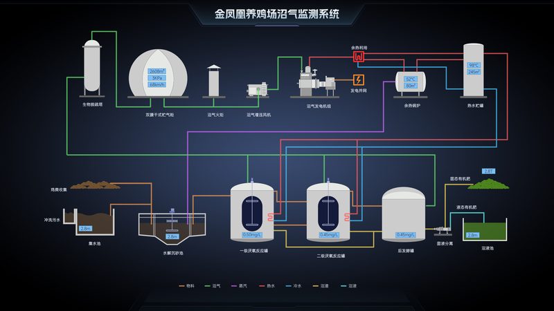 智能水表售后代理加盟，你了解其中的关键要素吗？**
